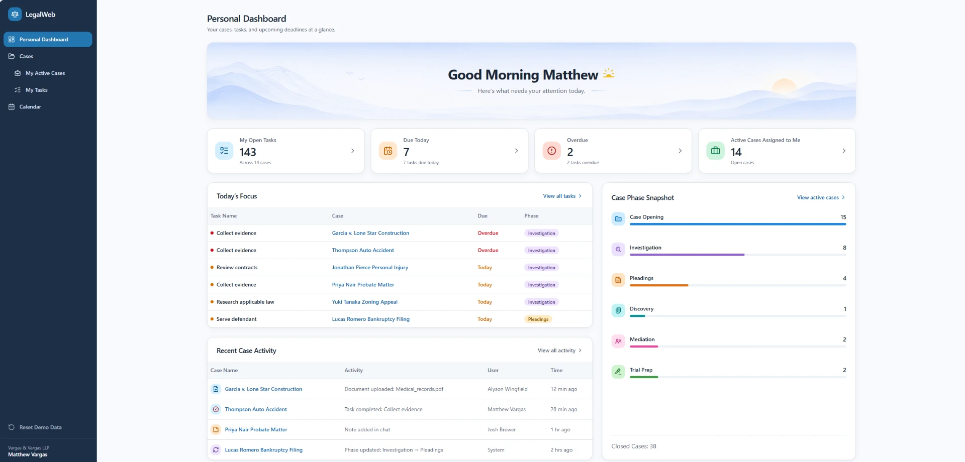 LegalWeb personal dashboard with case navigation, task summary cards, today's focus, recent case activity, and case phase snapshot